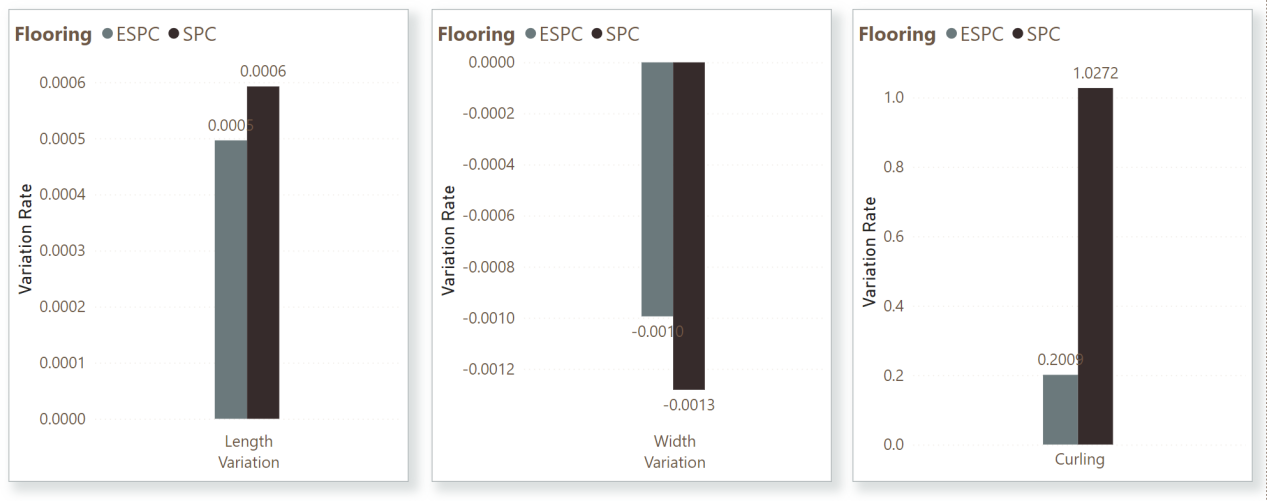 Store SPC Flooring6